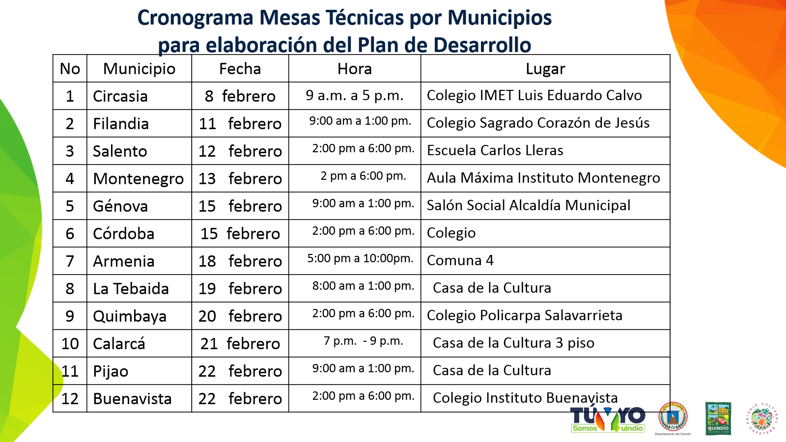 cronograma mesas tecnicas mpios PD 2020 2023