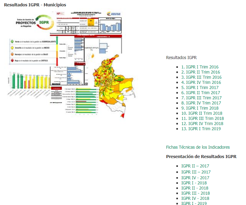 Indice Gestion Regalias