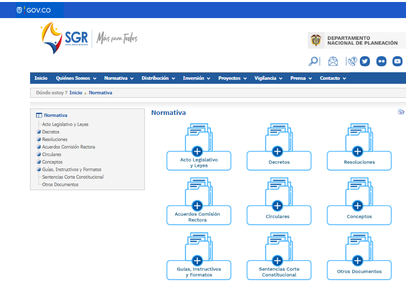 Normativa SGR