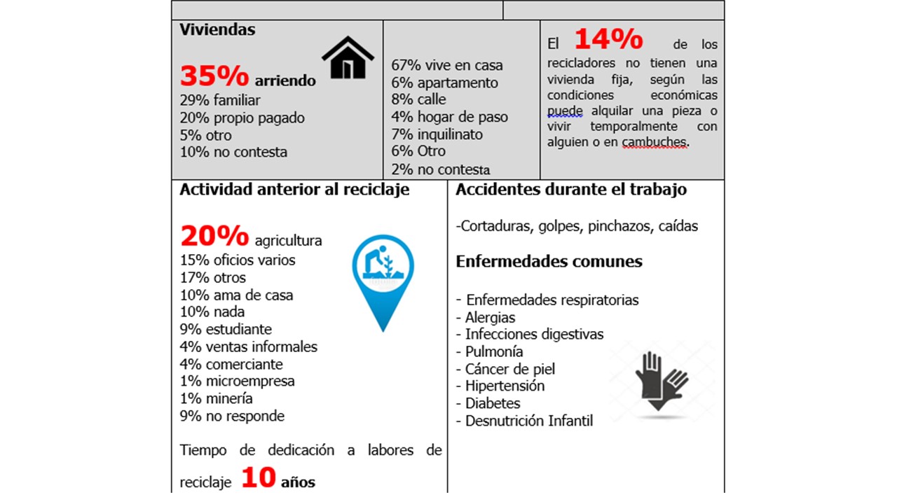 Presentacion2