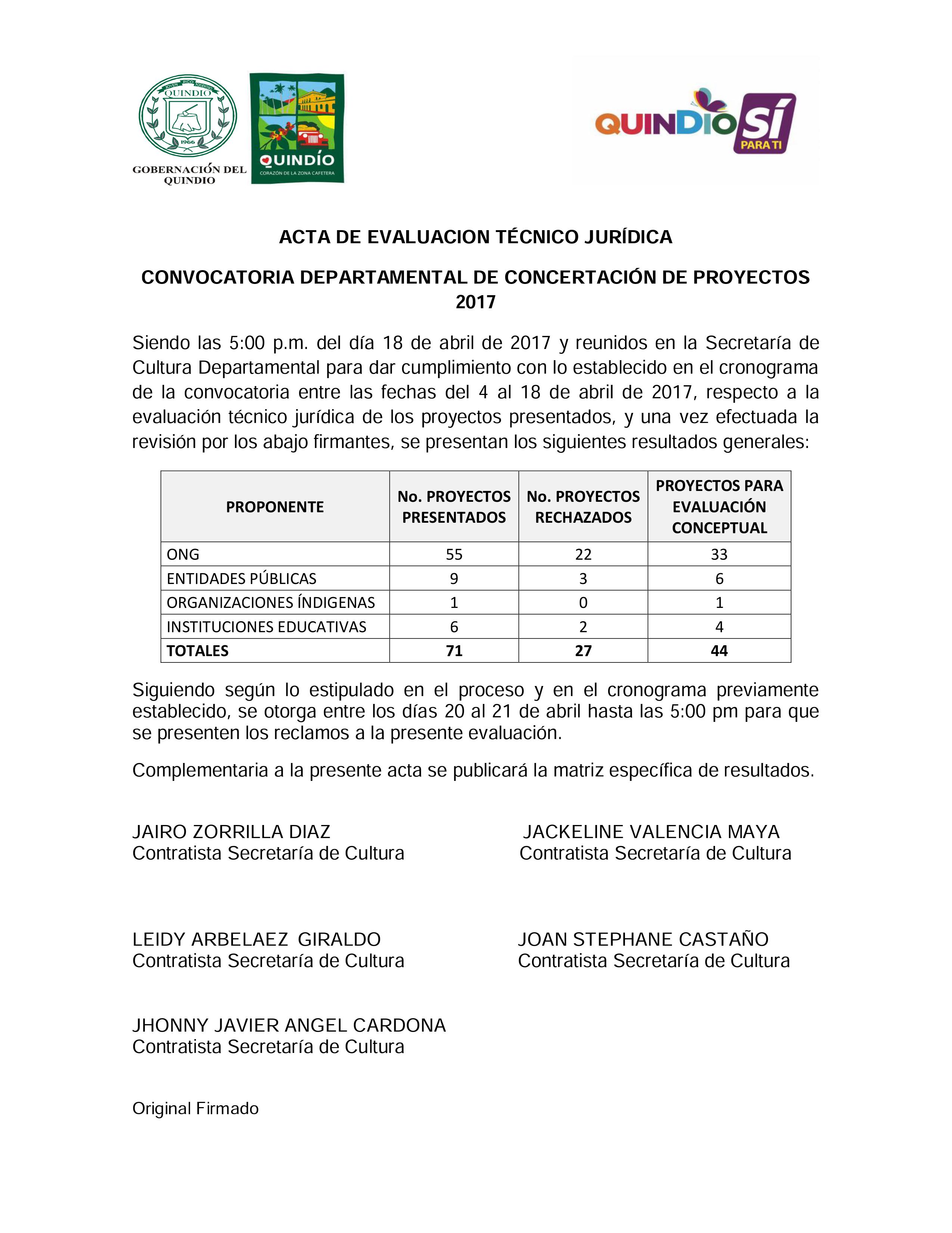 Acta de Evaluación Técnico Jurídica