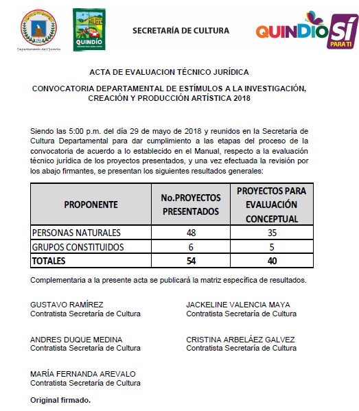 Acta de Evaluación Técnico Jurídica Estímulos 2018