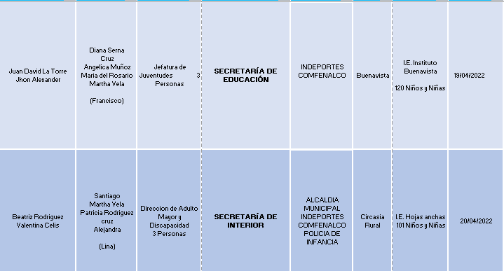 Buenavista_y_Circasia_rural.png - 16.50 kB