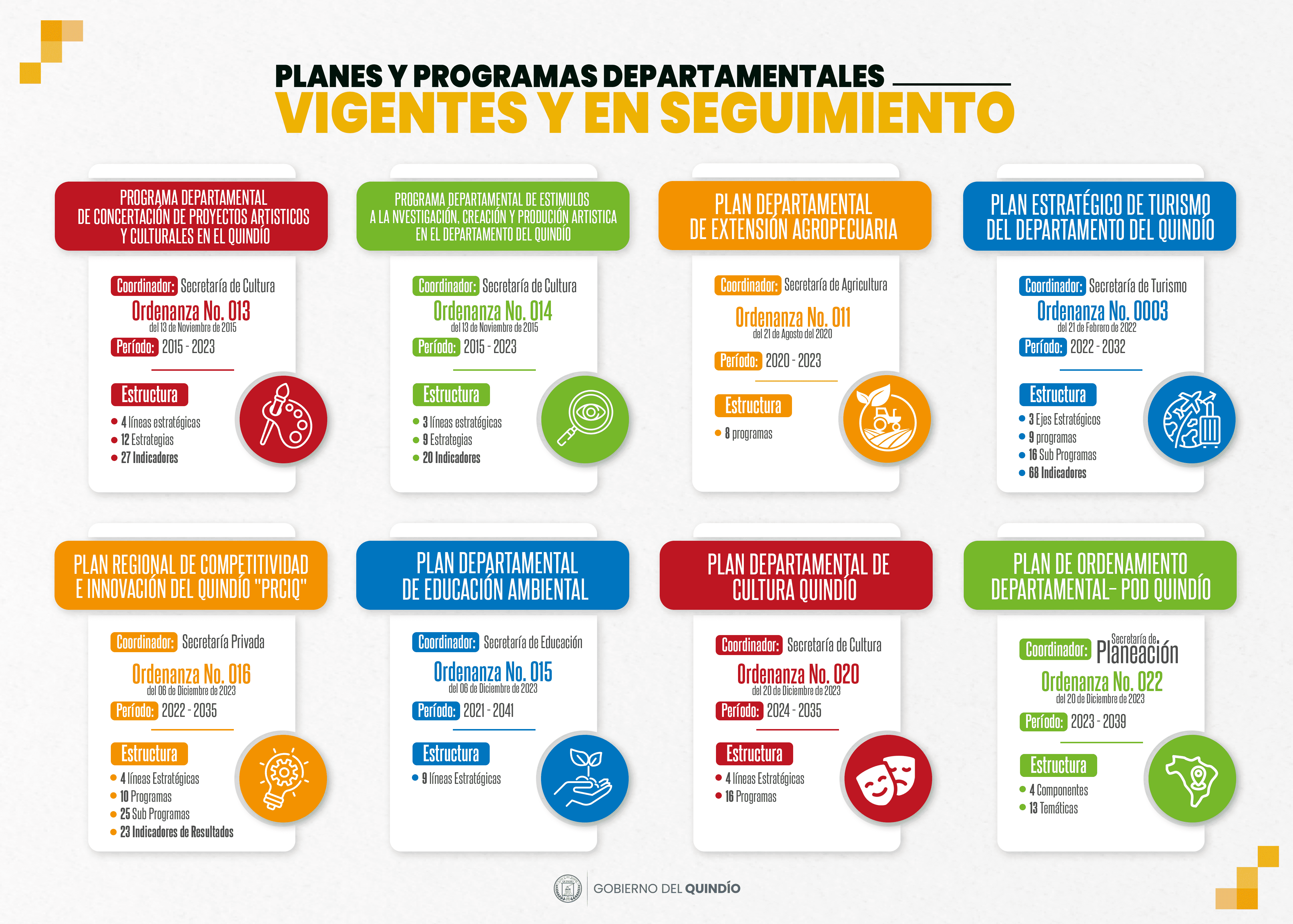 Infograma_Planes_y_Programas_DeparB.png - 1.03 MB