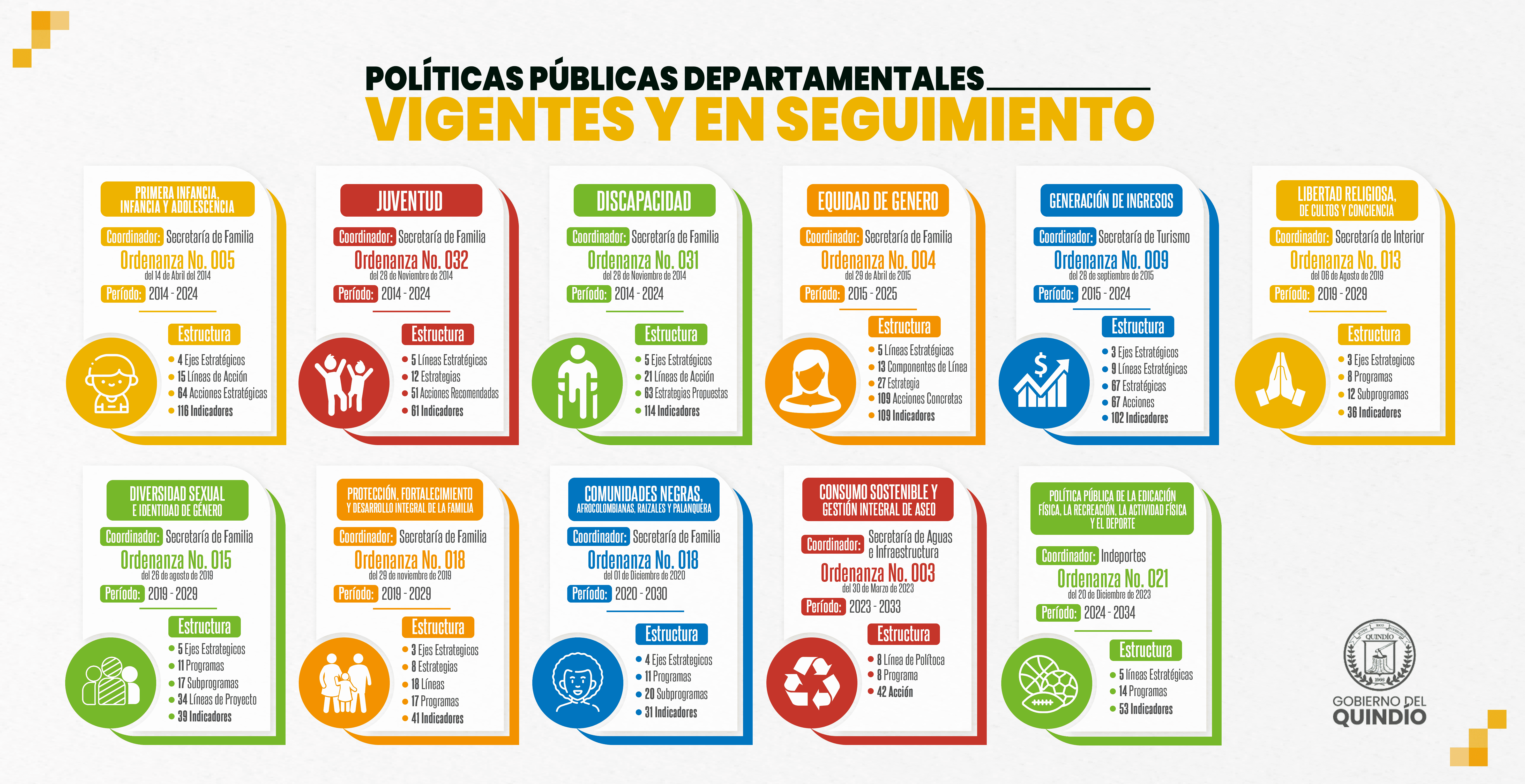 Infograma_politicas_publicas.png - 1.63 MB
