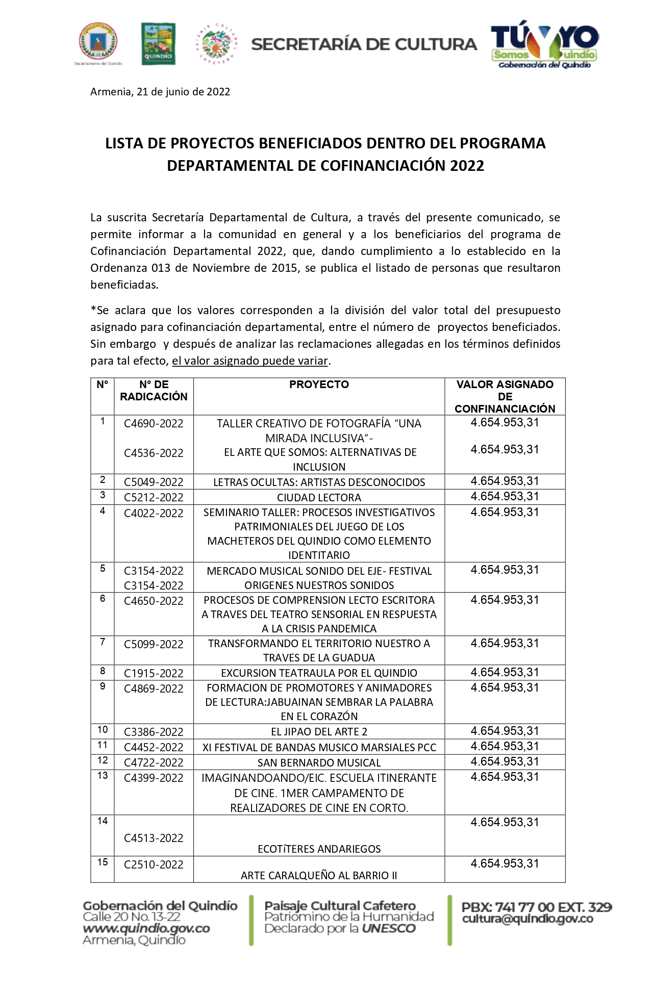 LISTADO_COFINANCIACIÓN_DEPARTAMENTAL_page-0001.jpg - 878.89 kB