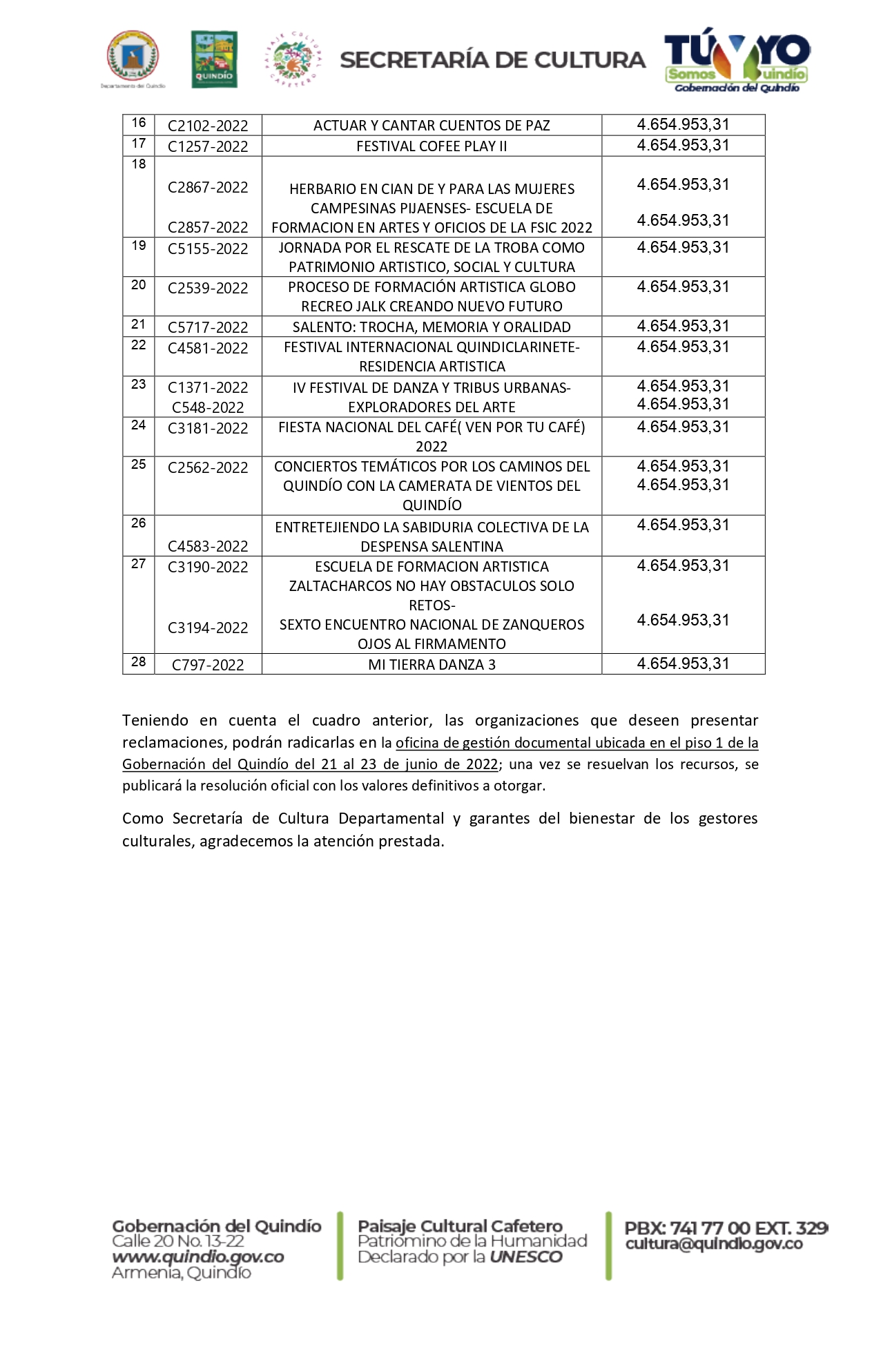 LISTADO_COFINANCIACIÓN_DEPARTAMENTAL_page-0002.jpg - 730.73 kB