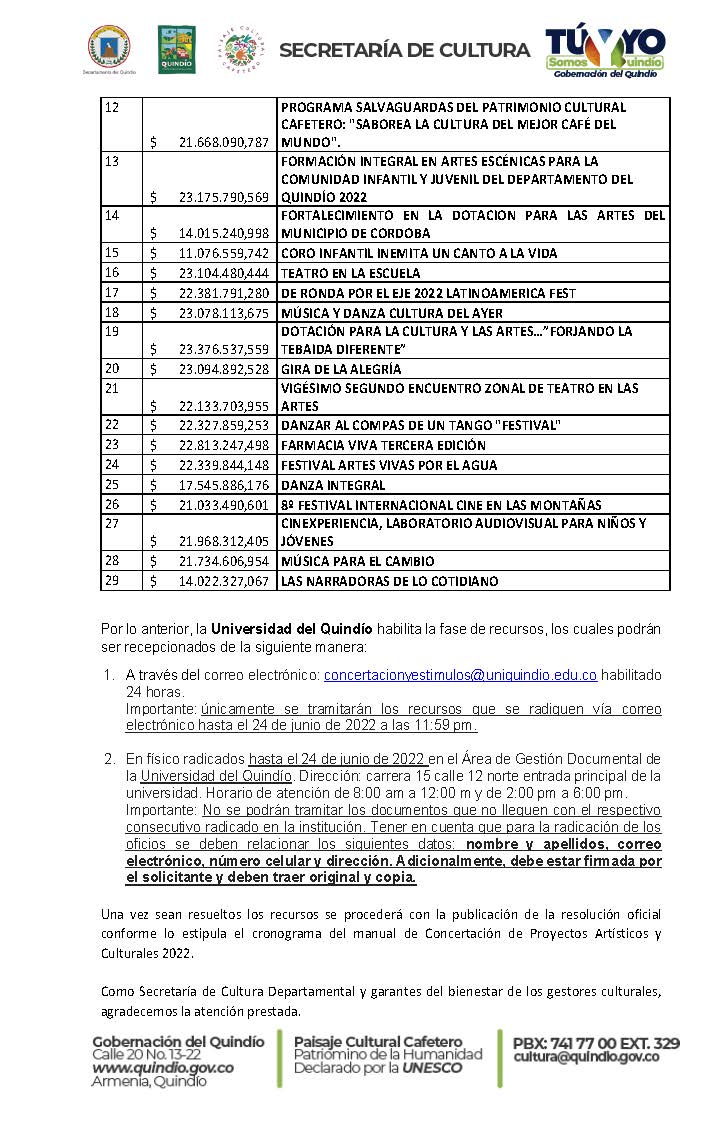 LISTADO_DE_PERSONAS_NATURALES_GANADORAS_CONSERTACIÓN_2022_Página_3.jpg - 172.66 kB