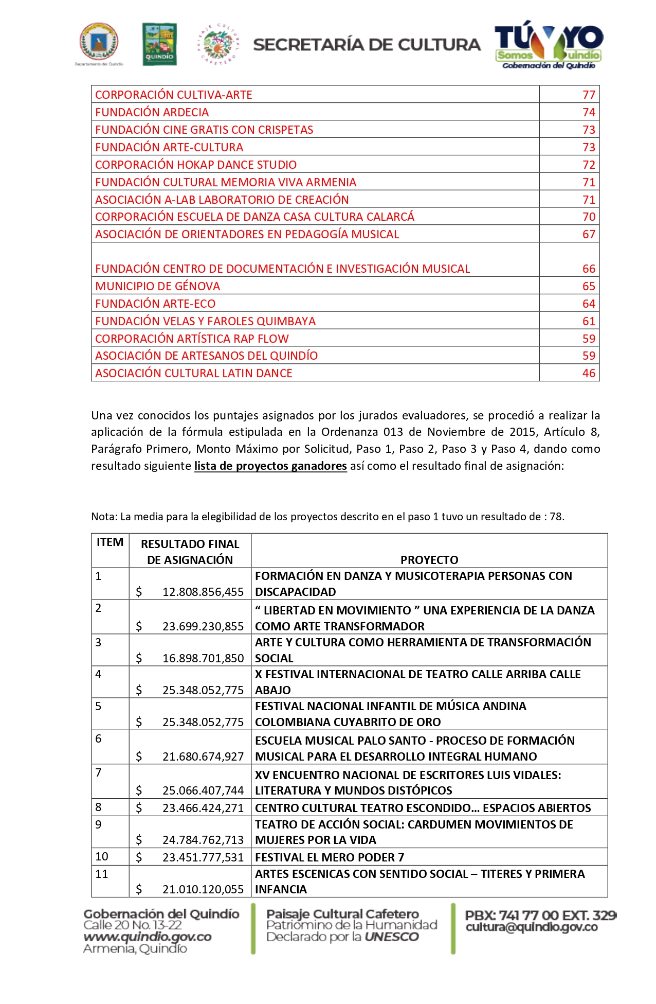 LISTADO_DE_PERSONAS_NATURALES_GANADORAS_CONSERTACIÓN_2022_pages-to-jpg-0002.jpg - 1,005.52 kB
