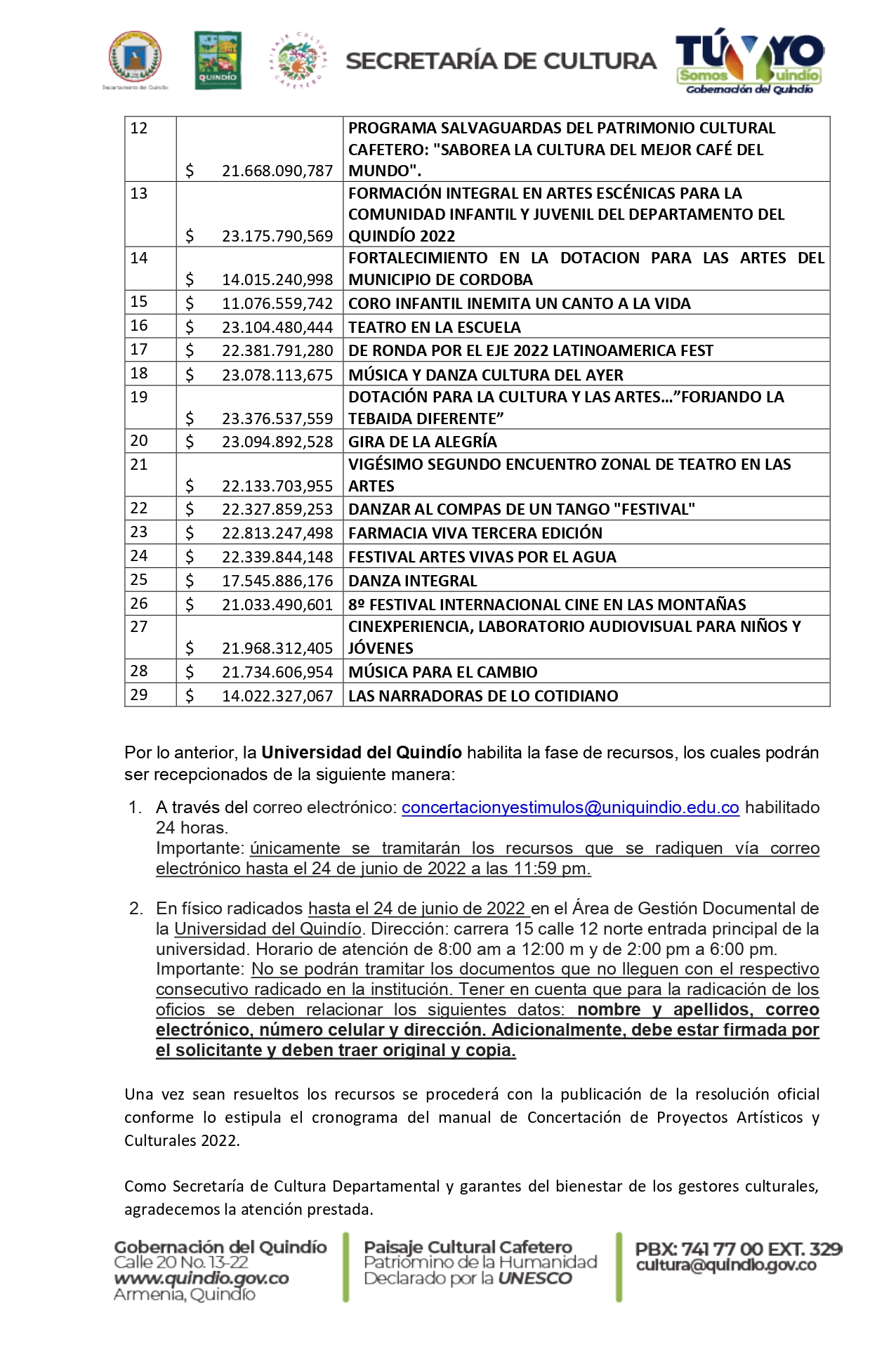 LISTADO_DE_PERSONAS_NATURALES_GANADORAS_CONSERTACIÓN_2022_pages-to-jpg-0003.jpg - 1.00 MB