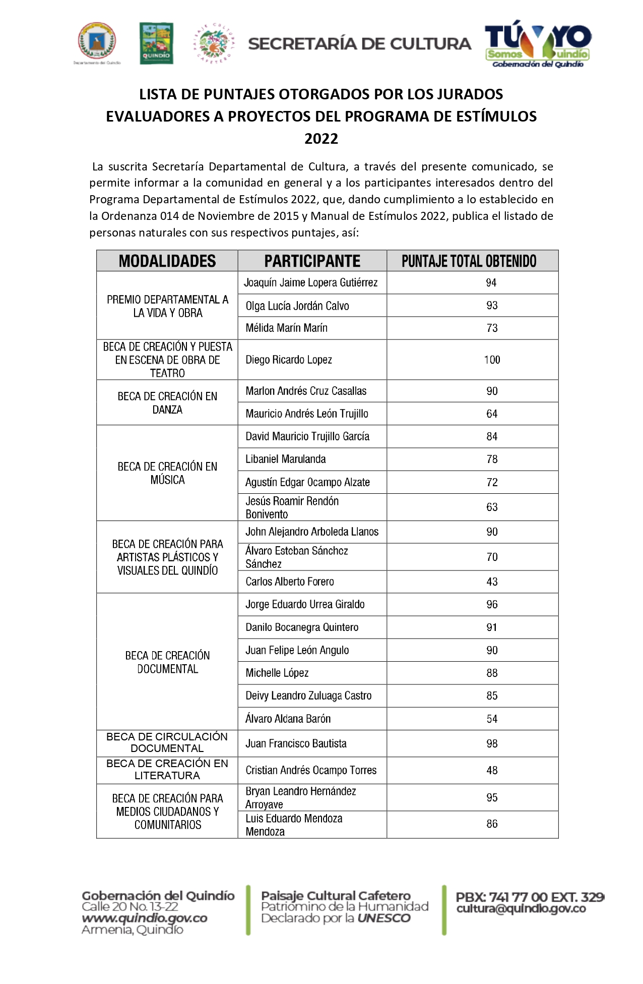 LISTADO_DE_PERSONAS_NATURALES_GANADORAS_ESTÍMULOS_2022_page-0001.jpg - 724.63 kB