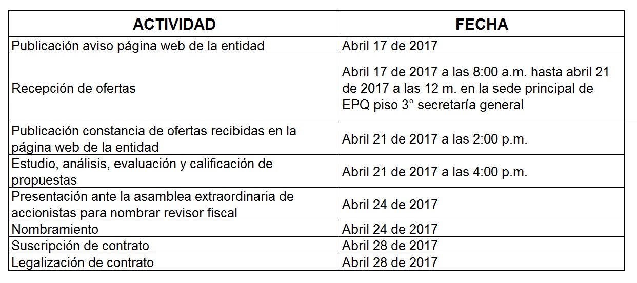 Empresas Públicas del Quindío abre de nuevo la convocatoria para elegir a su revisor fiscal2