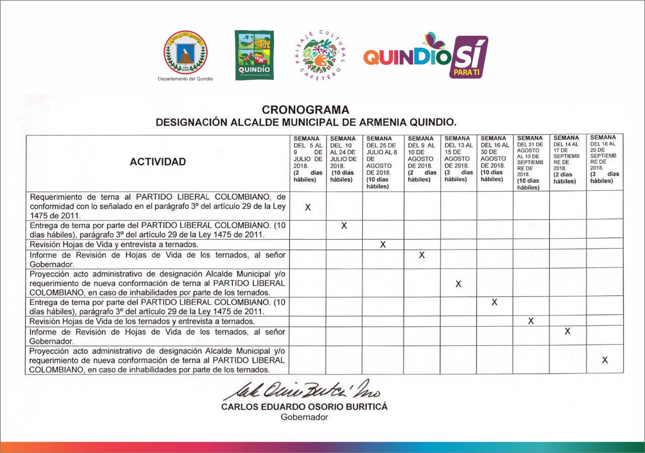 La escogencia de alcalde de Armenia es un acto de responsabilidad